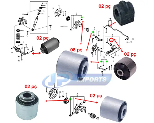 BUCHA SUSPENSAO TRASEIRA COM 18 BUCHAS SSANGYONG KORANDO APOS 2010 JP001685 JP002722 JP002910 JP003163 JP003471 JP003540