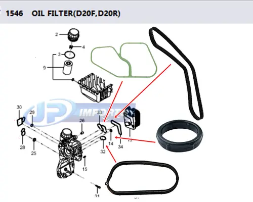 JUNTA RESFRIADOR OLEO RADIADOR ( JOGO ) SSANGYONG ACTYON NEW SPORT APOS 2012 KORANDO APOS 2010 67118404480 6711970545 6719970645 6719970745 JP000204 JP004575 JP004576 JP004577